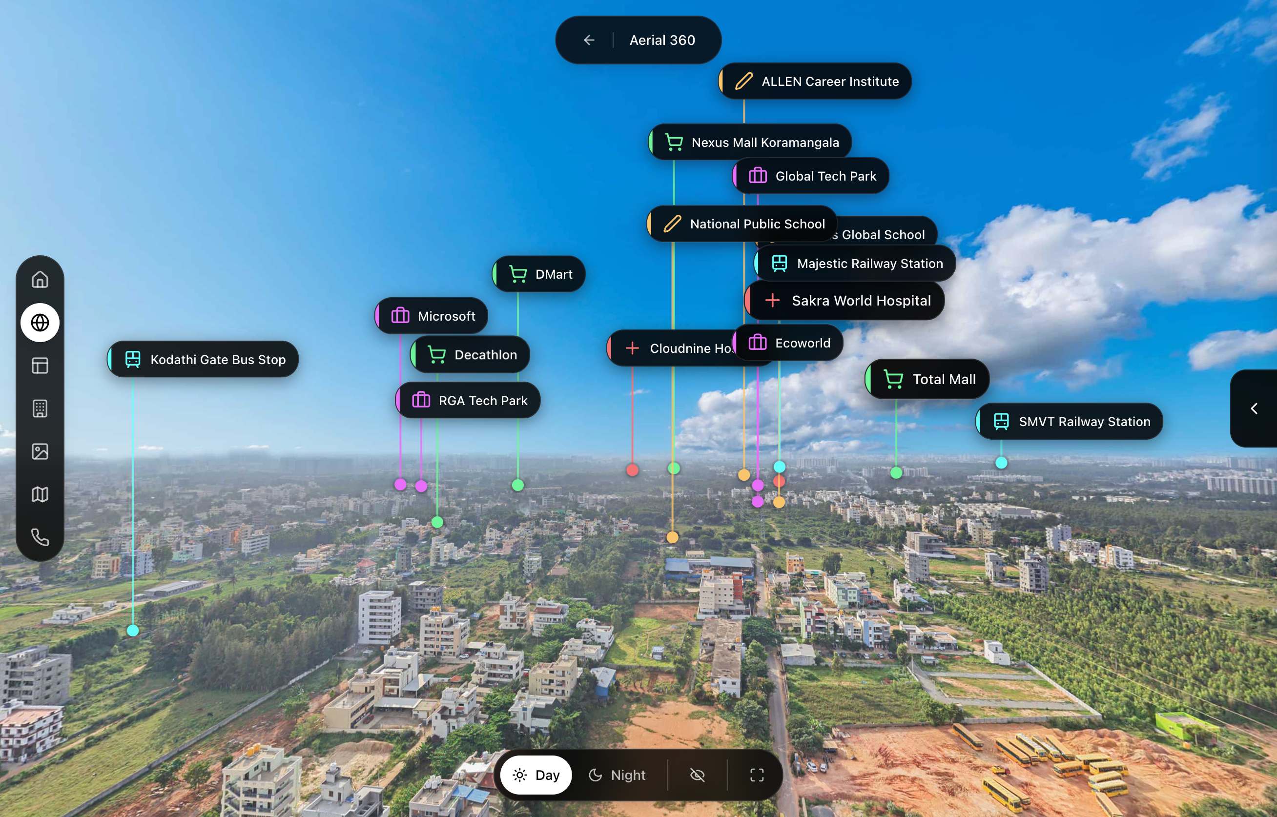 Aerial 360° view of property