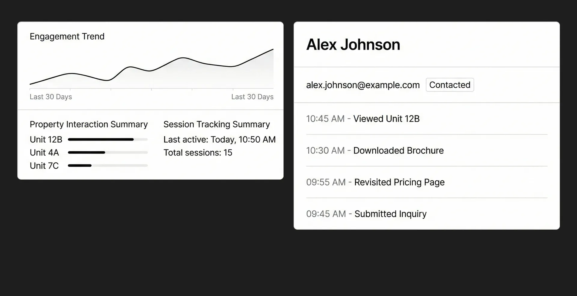 Lead Profile with Engagement Data